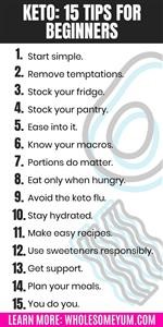 Week 2 Keto Meal Plan